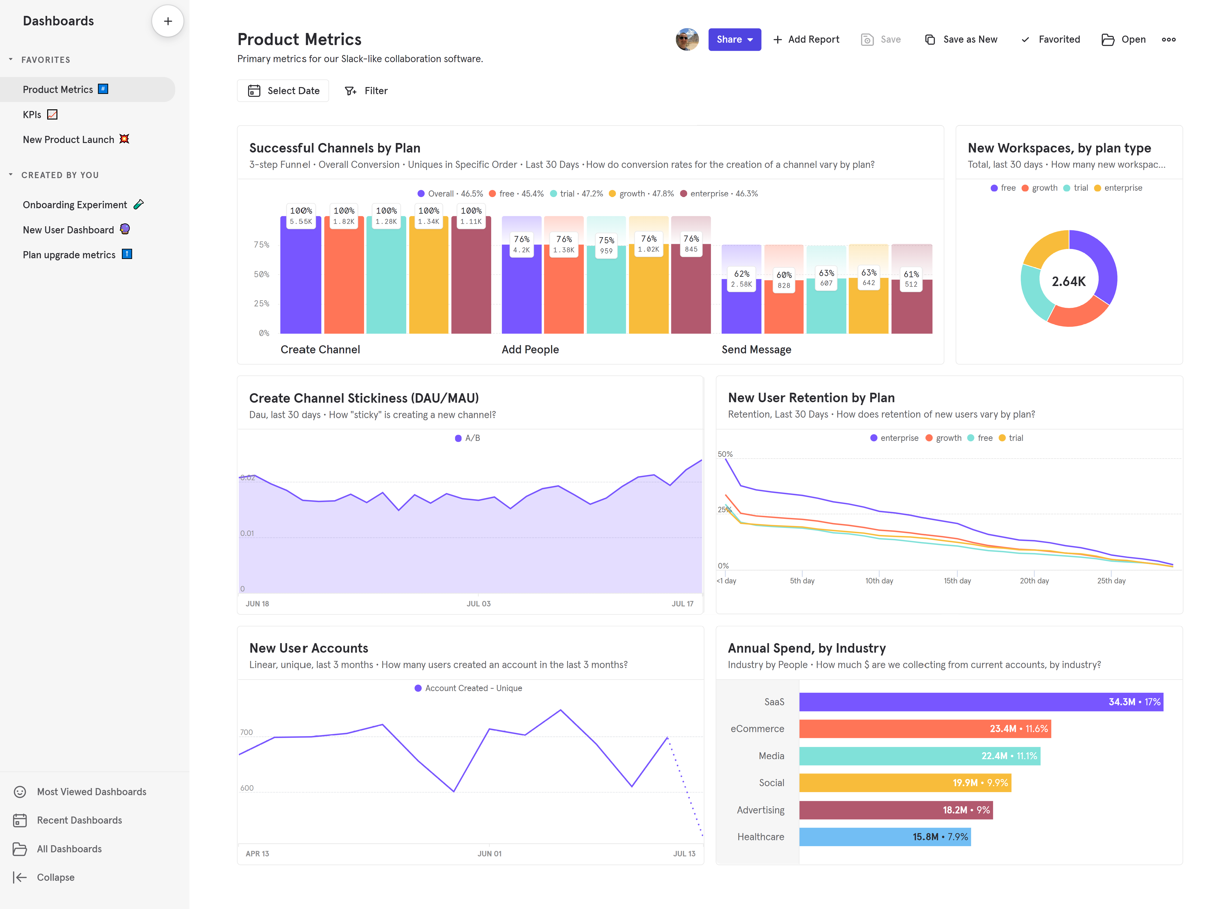 Mixpanel product interface